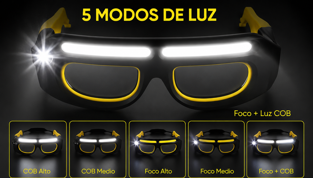 Gafas Led Recargables 5 Modos Con Sensor
