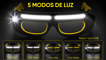 Gafas Led Recargables 5 Modos Con Sensor